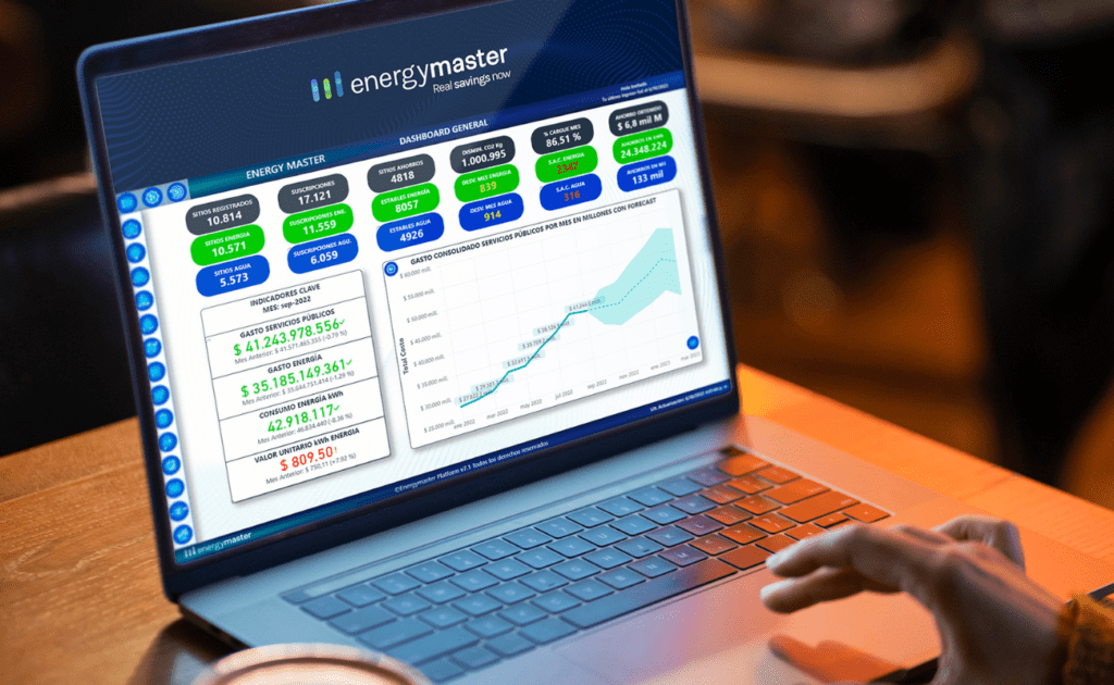 Energy Master energia