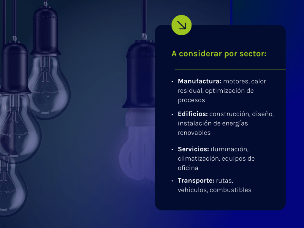 Eficiencia según el sector industrial